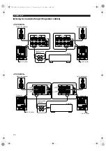 Preview for 14 page of Yamaha YST-SW215 Owner'S Manual