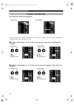 Preview for 20 page of Yamaha YST-SW215 Owner'S Manual