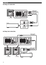 Предварительный просмотр 6 страницы Yamaha YST-SW216 Owner'S Manual