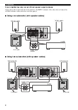 Предварительный просмотр 8 страницы Yamaha YST-SW216 Owner'S Manual