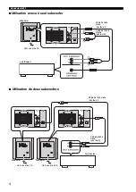 Предварительный просмотр 20 страницы Yamaha YST-SW216 Owner'S Manual