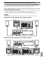 Предварительный просмотр 21 страницы Yamaha YST-SW216 Owner'S Manual