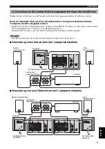 Предварительный просмотр 35 страницы Yamaha YST-SW216 Owner'S Manual