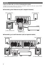 Предварительный просмотр 36 страницы Yamaha YST-SW216 Owner'S Manual