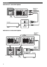 Предварительный просмотр 48 страницы Yamaha YST-SW216 Owner'S Manual