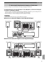 Предварительный просмотр 49 страницы Yamaha YST-SW216 Owner'S Manual