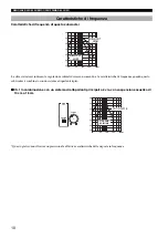 Предварительный просмотр 68 страницы Yamaha YST-SW216 Owner'S Manual