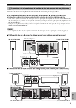 Предварительный просмотр 77 страницы Yamaha YST-SW216 Owner'S Manual