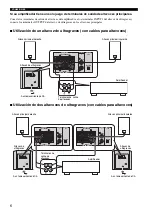 Предварительный просмотр 78 страницы Yamaha YST-SW216 Owner'S Manual