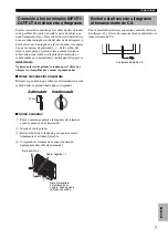 Предварительный просмотр 79 страницы Yamaha YST-SW216 Owner'S Manual