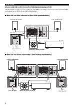 Предварительный просмотр 92 страницы Yamaha YST-SW216 Owner'S Manual