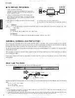 Preview for 2 page of Yamaha YST-SW216 Service Manual