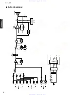 Preview for 8 page of Yamaha YST-SW216 Service Manual