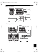 Предварительный просмотр 7 страницы Yamaha YST-SW225 Owner'S Manual