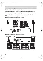 Предварительный просмотр 8 страницы Yamaha YST-SW225 Owner'S Manual