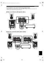 Предварительный просмотр 9 страницы Yamaha YST-SW225 Owner'S Manual