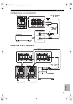 Предварительный просмотр 24 страницы Yamaha YST-SW225 Owner'S Manual