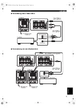 Предварительный просмотр 41 страницы Yamaha YST-SW225 Owner'S Manual