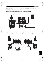 Предварительный просмотр 43 страницы Yamaha YST-SW225 Owner'S Manual