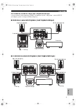 Предварительный просмотр 60 страницы Yamaha YST-SW225 Owner'S Manual