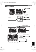 Предварительный просмотр 75 страницы Yamaha YST-SW225 Owner'S Manual