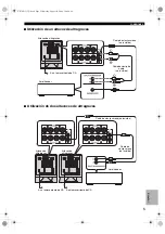 Предварительный просмотр 92 страницы Yamaha YST-SW225 Owner'S Manual