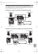 Предварительный просмотр 94 страницы Yamaha YST-SW225 Owner'S Manual