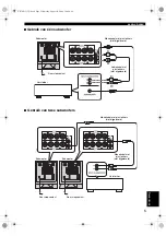 Предварительный просмотр 109 страницы Yamaha YST-SW225 Owner'S Manual