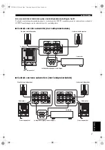 Предварительный просмотр 111 страницы Yamaha YST-SW225 Owner'S Manual