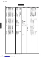 Preview for 19 page of Yamaha YST-SW225 Service Manual