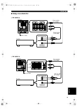 Предварительный просмотр 7 страницы Yamaha YST SW315PN - 10" Powered Subwoofer Owner'S Manual