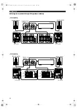 Предварительный просмотр 10 страницы Yamaha YST SW315PN - 10" Powered Subwoofer Owner'S Manual