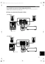 Предварительный просмотр 11 страницы Yamaha YST SW315PN - 10" Powered Subwoofer Owner'S Manual