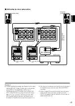 Предварительный просмотр 23 страницы Yamaha YST-SW320 Owner'S Manual