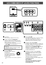 Предварительный просмотр 26 страницы Yamaha YST-SW320 Owner'S Manual