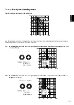 Предварительный просмотр 29 страницы Yamaha YST-SW320 Owner'S Manual