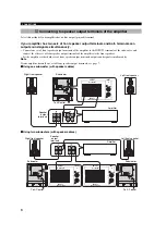 Preview for 10 page of Yamaha YST-SW325 - Subwoofer - 170 Watt Owner'S Manual