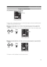 Preview for 17 page of Yamaha YST-SW325 - Subwoofer - 170 Watt Owner'S Manual