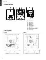 Preview for 4 page of Yamaha YST-SW325 - Subwoofer - 170 Watt Service Manual