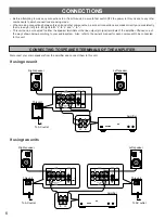 Preview for 6 page of Yamaha YST-SW40 Owner'S Manual