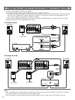 Preview for 8 page of Yamaha YST-SW40 Owner'S Manual