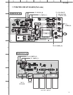 Preview for 7 page of Yamaha YST-SW45 Service Manual