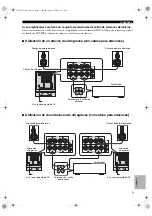 Предварительный просмотр 26 страницы Yamaha YST-SW515 Owner'S Manual