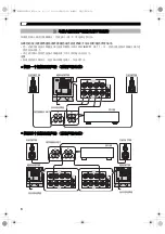 Предварительный просмотр 42 страницы Yamaha YST-SW515 Owner'S Manual