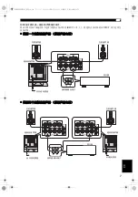 Предварительный просмотр 43 страницы Yamaha YST-SW515 Owner'S Manual