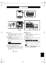 Предварительный просмотр 45 страницы Yamaha YST-SW515 Owner'S Manual