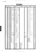 Предварительный просмотр 17 страницы Yamaha YST-SW515 Service Manual