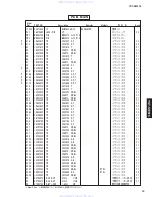 Предварительный просмотр 18 страницы Yamaha YST-SW515 Service Manual