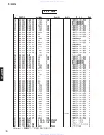 Предварительный просмотр 19 страницы Yamaha YST-SW515 Service Manual