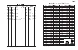 Предварительный просмотр 20 страницы Yamaha YST-SW515 Service Manual